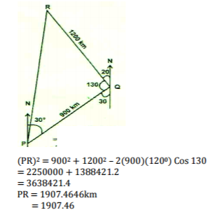 Mathematics Paper 1 Marking Scheme - 2015 KCSE Meru South Form 4 Joint Examination