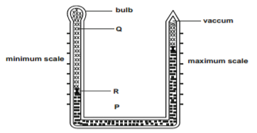 Geography Paper 1 Question Paper - 2015 KCSE Meru South Form 4 Joint Examination