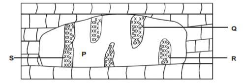 Geography Paper 1 Question Paper - 2015 KCSE Meru South Form 4 Joint Examination