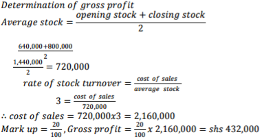 Business Studies Paper 1 Marking Scheme - 2015 KCSE Kajiado County Joint Examination