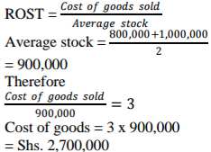 Business Studies Paper 1 Marking Scheme - 2015 KCSE Gem Sub-County Joint Evaluation