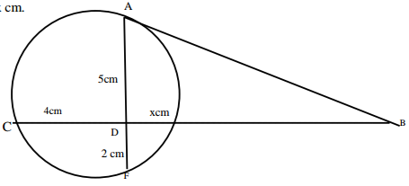 Mathematics Paper 2 Question Paper - 2016 KCSE KAMDARA JET Examination