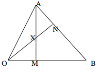 Mathematics Paper 2 Question Paper - 2016 KCSE KAMDARA JET Examination