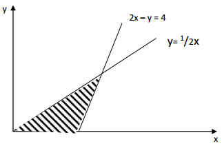 Mathematics Paper 1 Question Paper - 2016 KCSE KAMDARA JET Examination