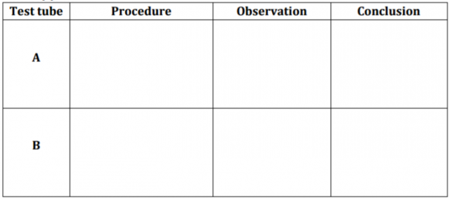 Biology Paper 3 Question Paper - 2016 KASSU JET JOINT EXAMINATION