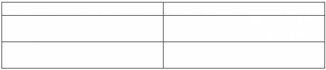 Biology Paper 2 Question Paper - 2016 KASSU JET JOINT EXAMINATION