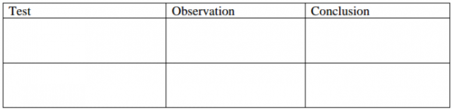 Biology Paper 3 Question Paper - 2016 KCSE MOKASA Joint Examination