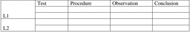 Biology Paper 3 Question Paper - 2016 KCSE MOKASA Joint Examination