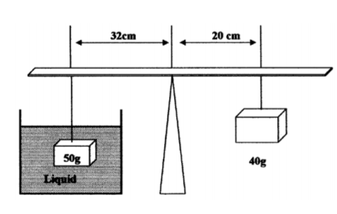 Physics Paper 1 Question Paper - 2016 KCSE KAMDARA JET Examination