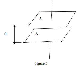 Physics Paper 2 Question Paper - 2016 KCSE KAMDARA JET Examination