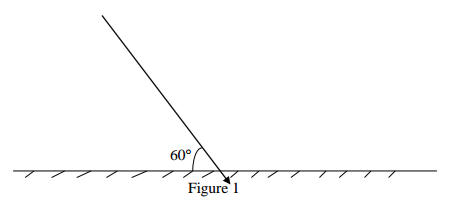 Physics Paper 2 Question Paper - 2016 KCSE KAMDARA JET Examination