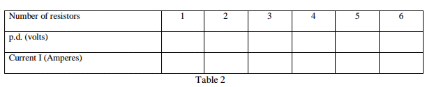 Physics Paper 3 Question Paper - 2016 KCSE KAMDARA JET Examination