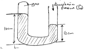 Physics Paper 1 Question Paper - 2016 KASSU JET JOINT EXAMINATION