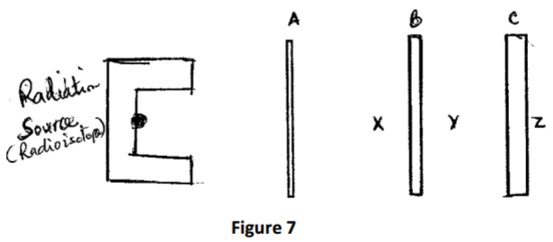 Physics Paper 2 Question Paper - 2016 KASSU JET JOINT EXAMINATION