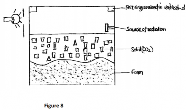 Physics Paper 2 Question Paper - 2016 KASSU JET JOINT EXAMINATION