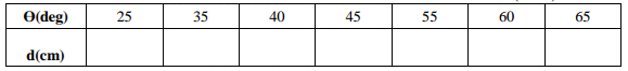 Physics Paper 3 Question Paper - 2016 KASSU JET JOINT EXAMINATION