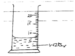 Physics Paper 1 Question Paper - 2016 KASSU JET JOINT EXAMINATION