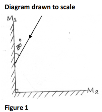 Physics Paper 2 Question Paper - 2016 KASSU JET JOINT EXAMINATION