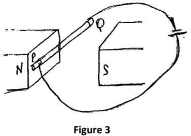 Physics Paper 2 Question Paper - 2016 KASSU JET JOINT EXAMINATION