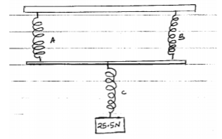 Physics Paper 1 Question Paper - 2016 KASSU JET JOINT EXAMINATION