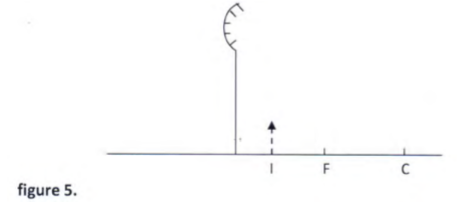 Physics Paper 2 Question Paper - 2016 KASSU JET JOINT EXAMINATION