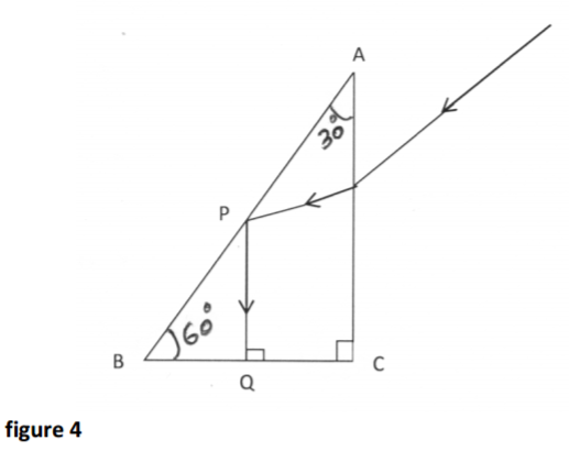 Physics Paper 2 Question Paper - 2016 KASSU JET JOINT EXAMINATION