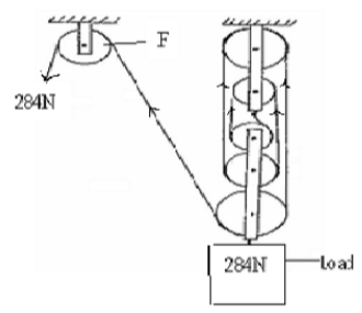 Physics Paper 1 Question Paper - 2016 KCSE MOKASA Joint Examination