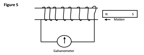 Physics Paper 2 Question Paper - 2016 KCSE MOKASA Joint Examination