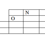 KNEC KCSE Chemistry Paper 2 Question Paper / 2016 KCSE KAMDARA JET Examination