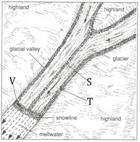 Geography Paper 1 Question Paper - 2016 KCSE KAMDARA JET Examination