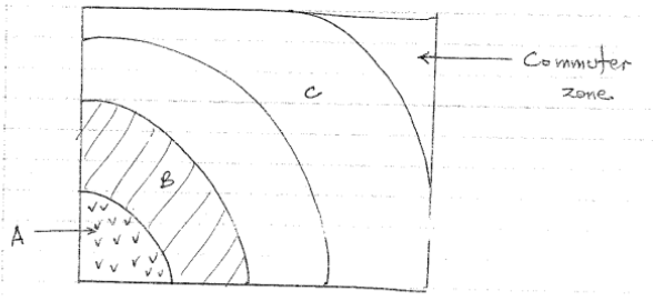 Geography Paper 2 Question Paper - 2016 KASSU JET JOINT EXAMINATION