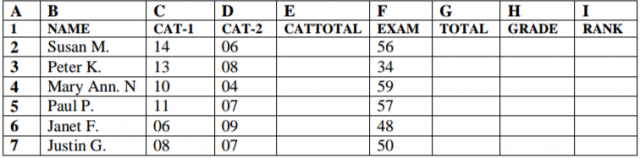 Computer Studies Paper 1 Question Paper - 2016 KASSU JET JOINT EXAMINATION