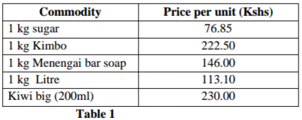 Computer Studies Paper 2 Question Paper - 2016 KASSU JET JOINT EXAMINATION