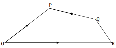 Mathematics Paper 1 Question Paper - 2016 KCSE MOKASA Joint Examination