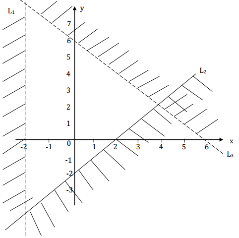 Mathematics Paper 1 Question Paper - 2016 KCSE MOKASA Joint Examination