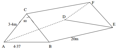 Mathematics Paper 1 Question Paper - 2016 KCSE 4MCK Joint Exam