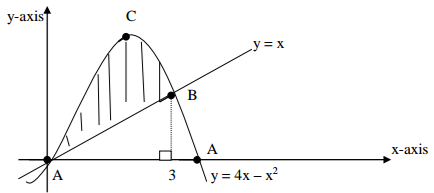 Mathematics Paper 2 Question Paper - 2016 KCSE 4MCK Joint Exam