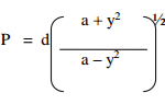 KNEC KCSE Mathematics Paper 2 Question Paper / 2016 KCSE 4MCK Joint Exam