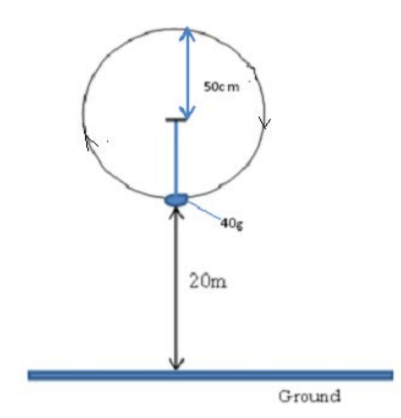 Physics Paper 1 Question Paper - 2016 KCSE MOKASA Joint Examination