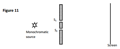 Physics Paper 2 Question Paper - 2016 KCSE MOKASA Joint Examination