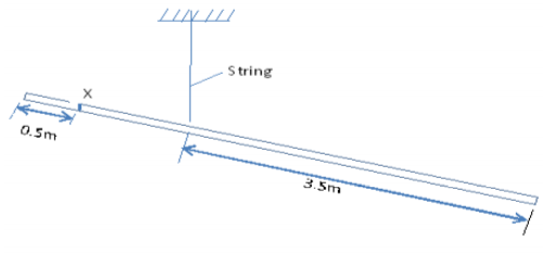 Physics Paper 1 Question Paper - 2016 KCSE MOKASA Joint Examination