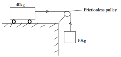 Physics Paper 1 Question Paper - 2016 KCSE 4MCK Joint Exam