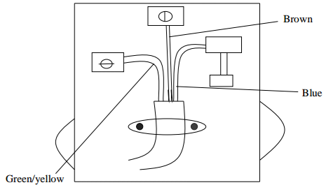 Physics Paper 2 Question Paper - 2016 KCSE 4MCK Joint Exam