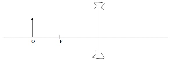 Physics Paper 2 Question Paper - 2016 KCSE 4MCK Joint Exam