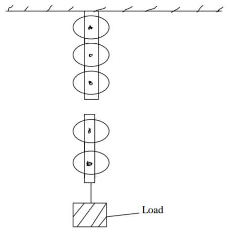 Physics Paper 1 Question Paper - 2016 KCSE 4MCK Joint Exam