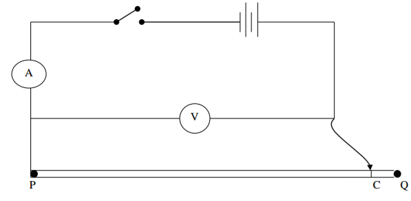 Physics Paper 3 Question Paper - 2016 KCSE 4MCK Joint Exam