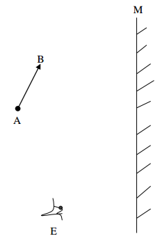 Physics Paper 2 Question Paper - 2016 KCSE 4MCK Joint Exam