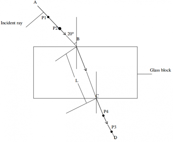 Physics Paper 3 Question Paper - 2016 KCSE 4MCK Joint Exam