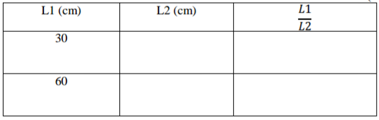 Physics Paper 3 Question Paper - 2016 KCSE 4MCK Joint Exam