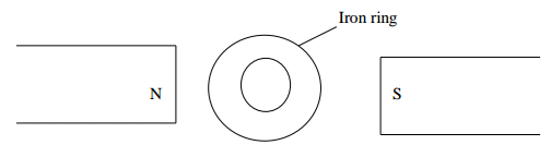 Physics Paper 2 Question Paper - 2016 KCSE 4MCK Joint Exam